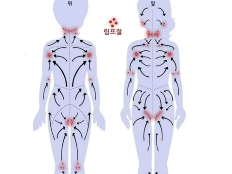 목전문care 매장 사진 1 — 부천시 중동